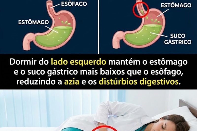É POR ISSO que Você Deve SEMPRE Dormir do Lado Esquerdo da Cama