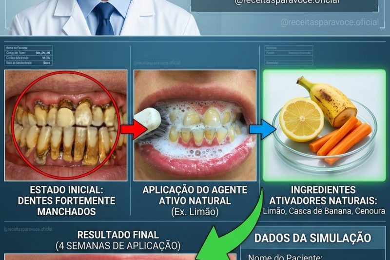 11 Maneiras Naturais de Clarear os Dentes em Qualquer Idade — Sem Precisar de Produtos Químicos